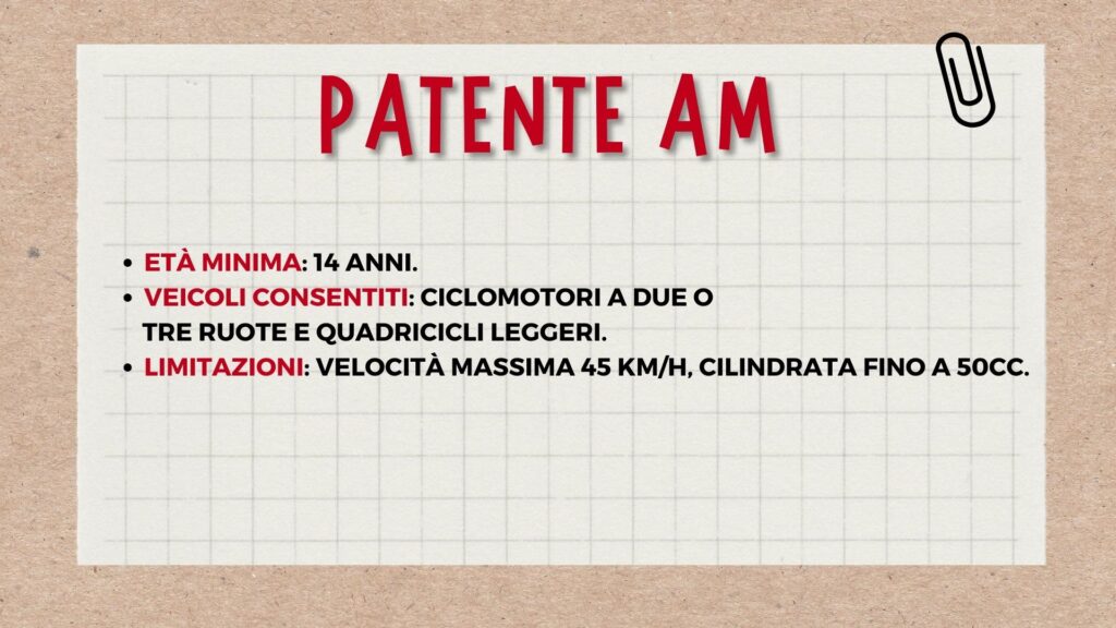 Patente AM